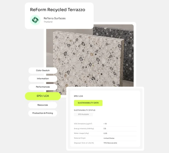 Materials & Solutions (2)-Evidence & Compliance